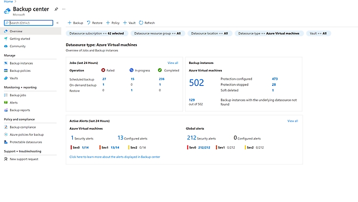 Backup und Notfallwiederherstellung mit Microsoft Azure