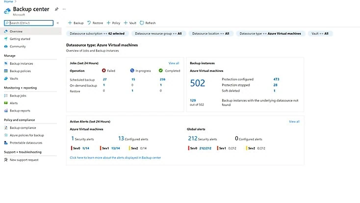 Backup und Notfallwiederherstellung mit Microsoft Azure