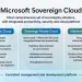 Sovereign Art 1 Final 6 14 25 1024x576 1 lwVQW6