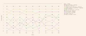 Home 14 Top 10 Topic Intent Pairs 1 8v9IMY