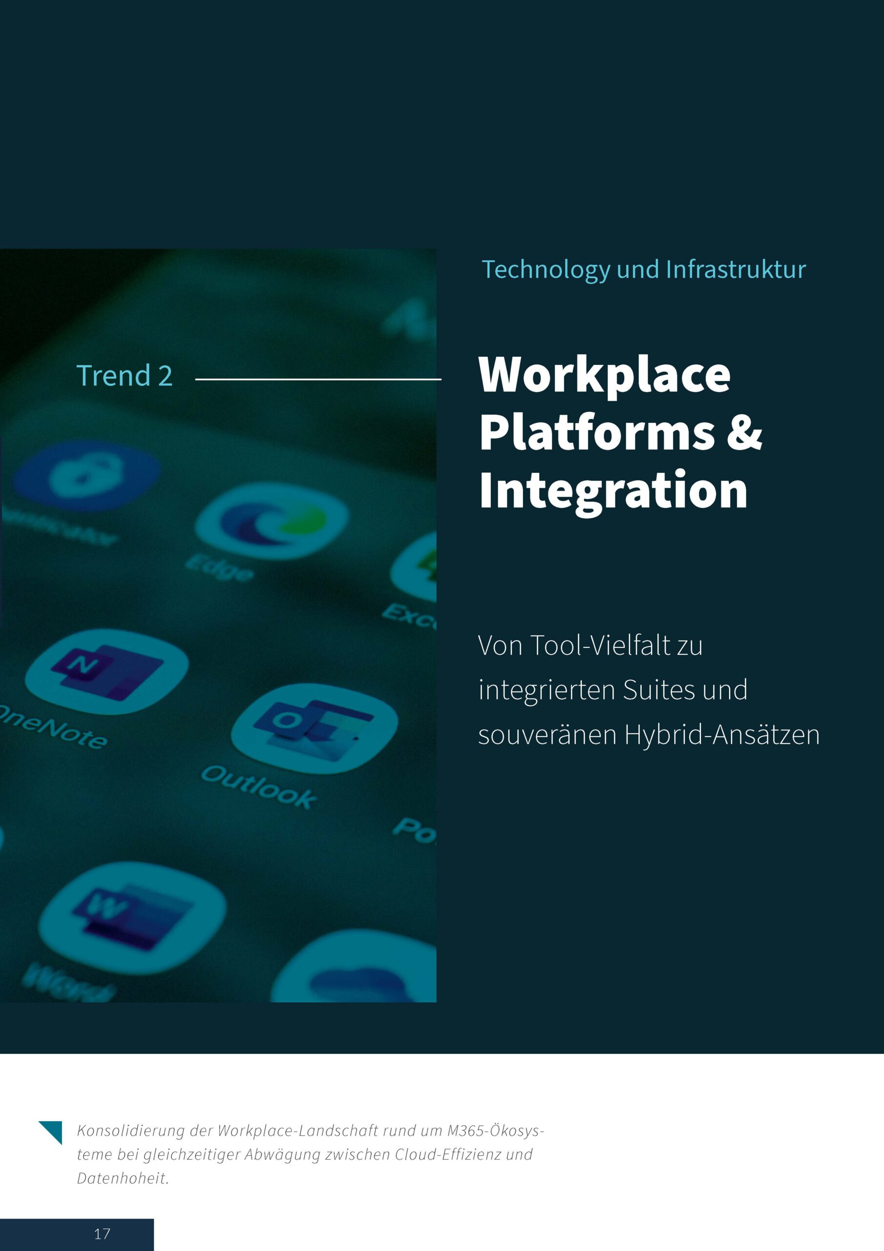 Trend 02 – Workplace Platforms & Integration