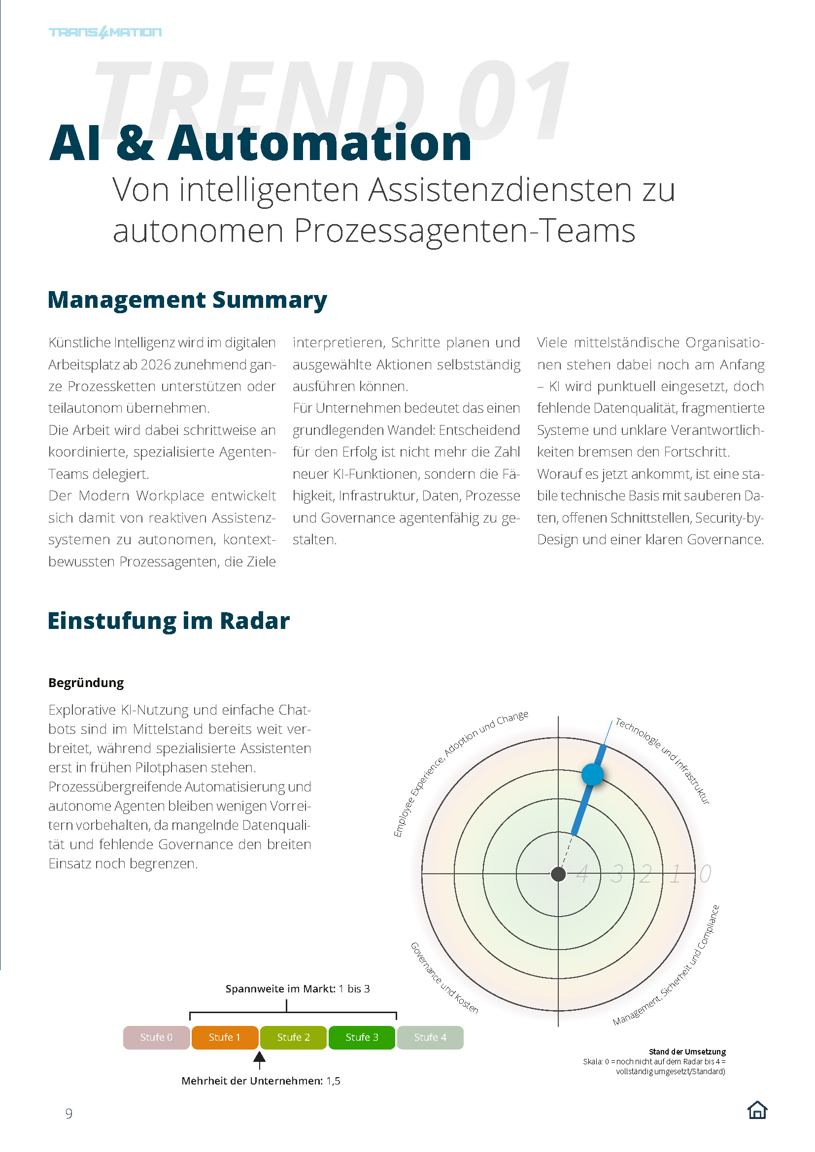 Trend 1 – Der Trend im Überblick